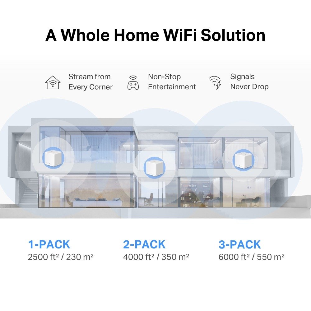 Mercusys Halo H60X AX1500 Mesh Wi-Fi 6 System (3-Pack) - photo 4