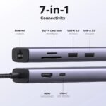 UGREEN Revodok USB-C Hub – Ugreen 7-in-1 USB-C Multifunctional Adapter