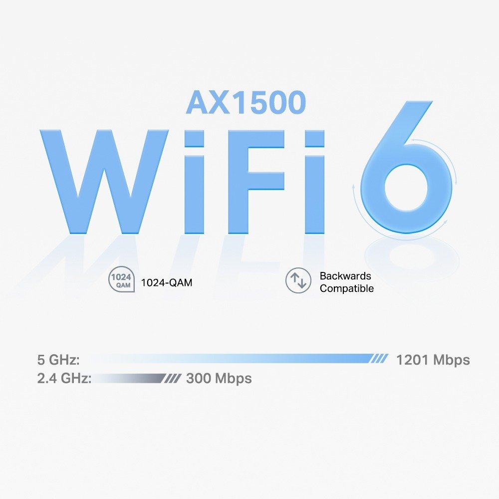 TP-Link Deco X10 AX1500 Mesh Wi-Fi 6 System (3-Pack) - photo 3