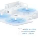 TP-Link Deco X10 AX1500 Mesh Wi-Fi 6 System (3-Pack) - view 5