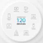 TP-Link Deco X10 AX1500 Mesh Wi-Fi 6 System (3-Pack) - view 6