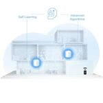 TP-Link Deco X10 AX1500 Mesh Wi-Fi 6 System (3-Pack) - view 7