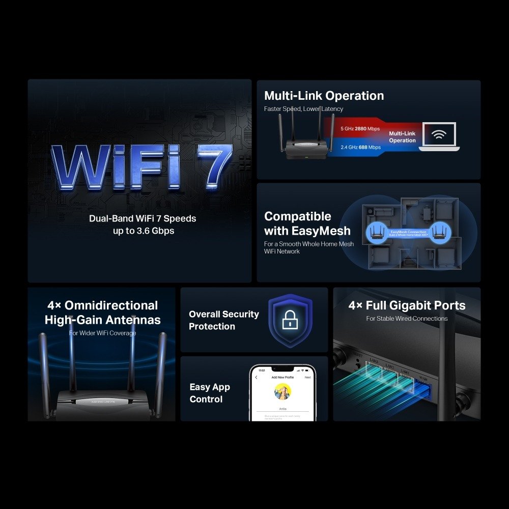 Mercusys MR25BE BE3600 Wi-Fi 7 Router - photo 2