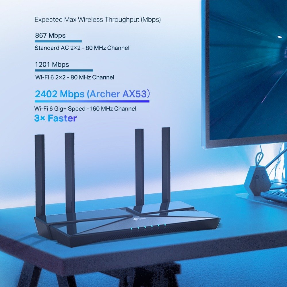 TP-Link Archer AX53 AX3000 Gigabit Wi-Fi 6 Router - photo 3