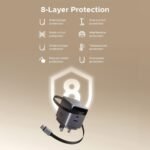 UGREEN Nexode Pro 45w Home Charger – Omanphone عمان فون